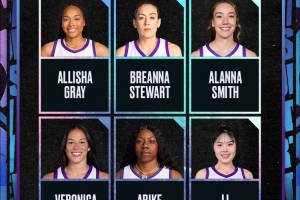 Unrivaled联赛分队情况！李月汝联手斯图尔特及飞翼队友奥贡鲍尔